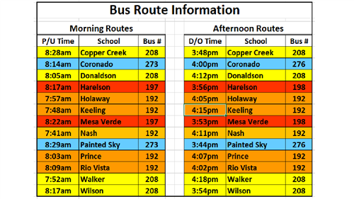 Bus Routes